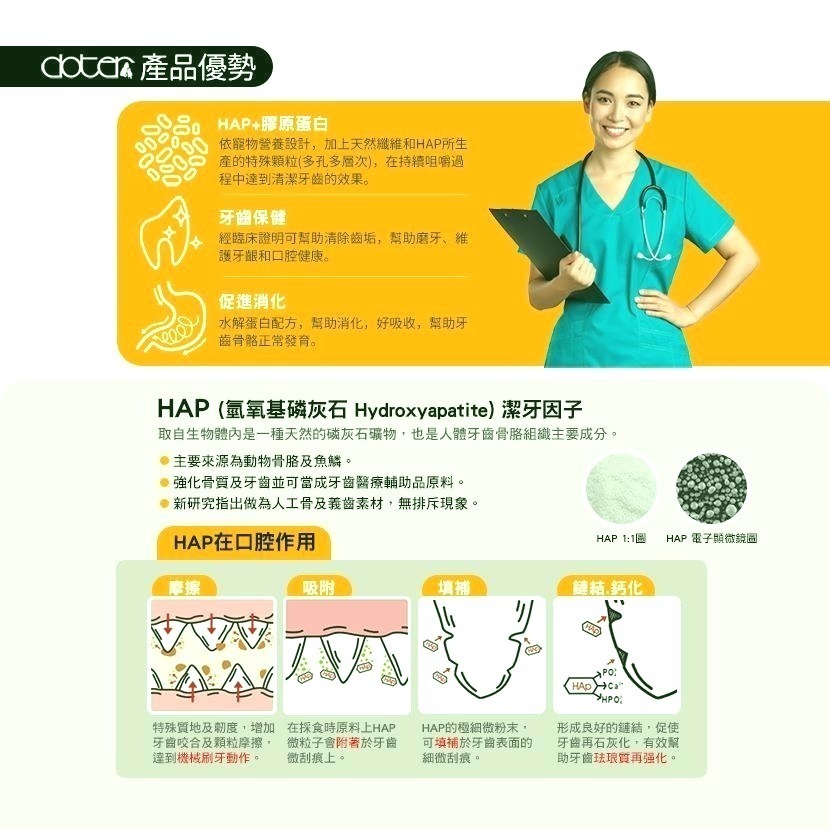 【Doter寵愛物語】1.5KG 腸胃保健貓飼料  化毛保健 毛髮亮麗 體態管理 口腔保健-貓飼料-細節圖5