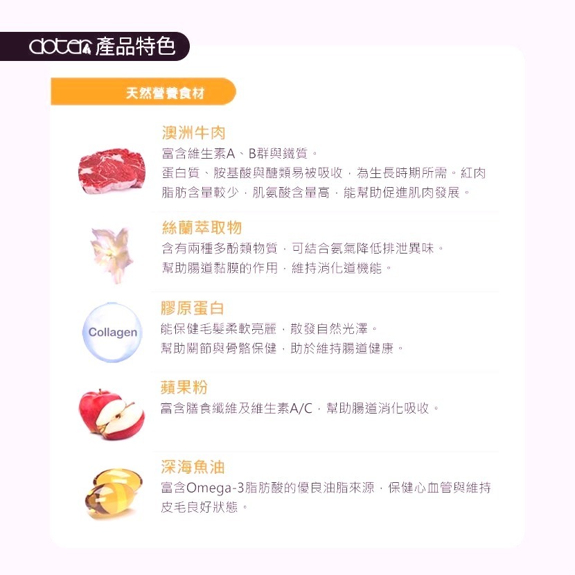 Doter寵愛物語【超取限1包】 4.5KG 腸胃保健貓飼料  化毛保健 毛髮亮麗 體態管理 口腔保健-貓飼料-細節圖6
