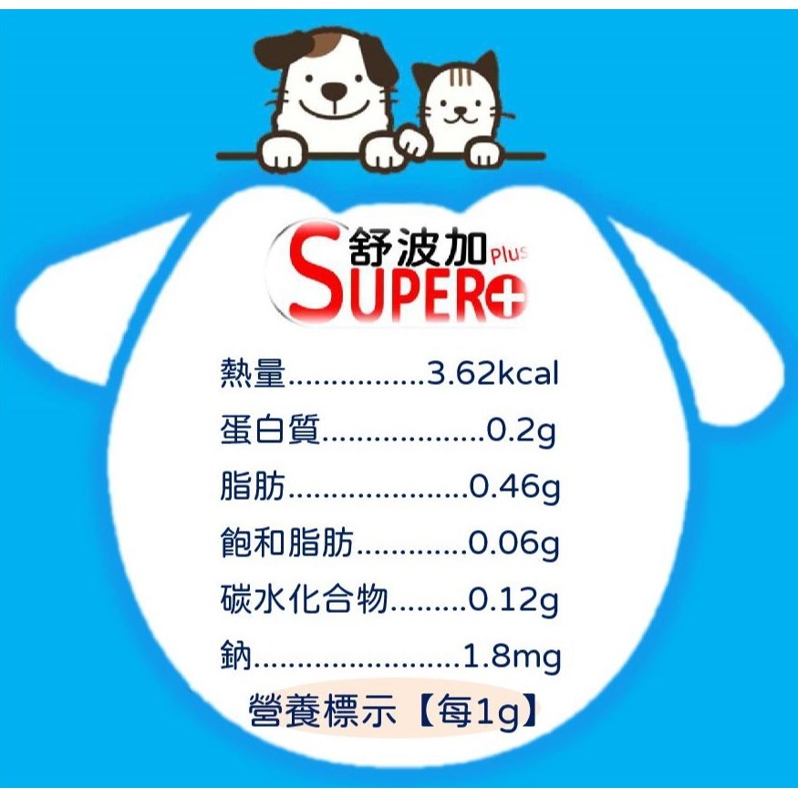 【舒波加 SUPER+】 舒眼通 (專犬設計) 淚漬 淚痕 淚腺 寵物營養保健品 營養品-細節圖4