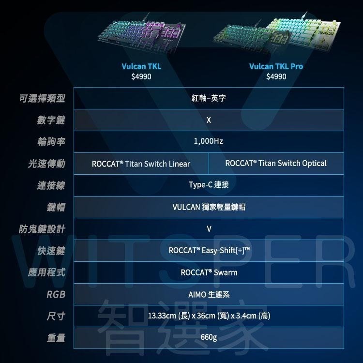 Roccat Vulcan Pro TKL機械式電競鍵盤-黑-紅軸 白-紅軸-細節圖3