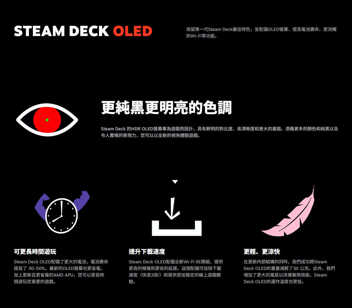 Steam Deck™ OLED 【台灣保固】掌上型遊戲機512GB 1TB - 角鬥士休閒館