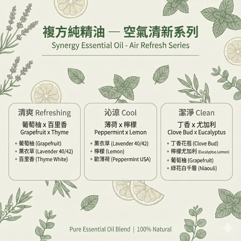 PL 複方純精油【13款】x【10/30ml】。花草堂 Psyche Lane-細節圖2