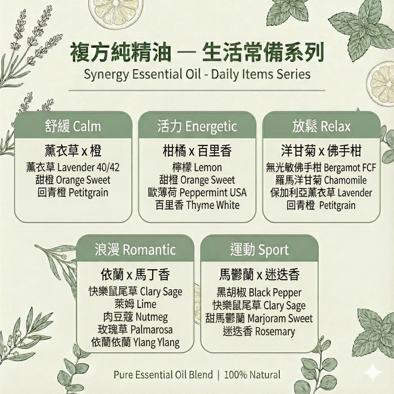 PL 複方純精油【13款】x【10/30ml】。花草堂 Psyche Lane-細節圖3