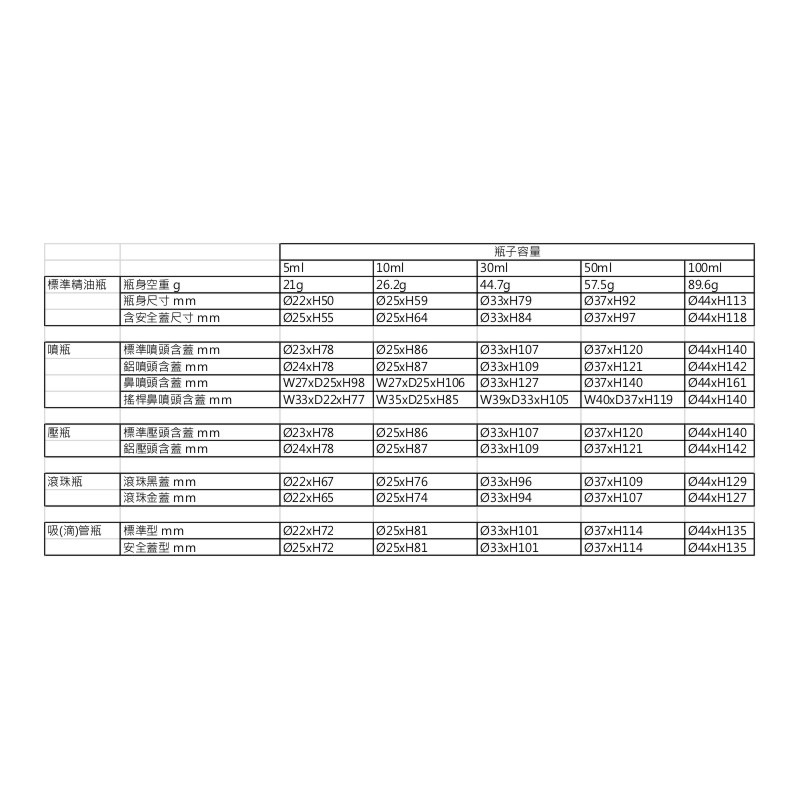 茶色玻璃空壓瓶。5-100ml。黑鋁壓泵頭含蓋。花草堂-細節圖6