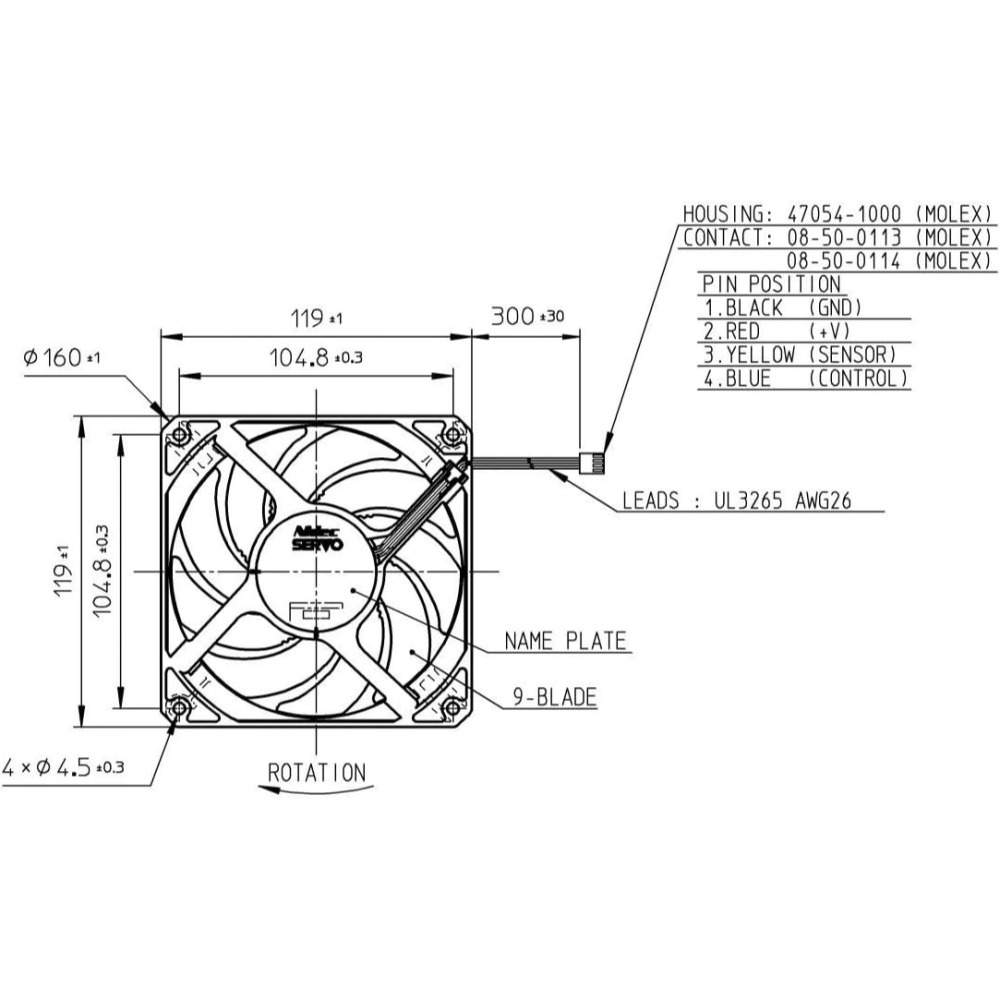 ⋐HJ㍿⋑ 現貨 Nidec Servo GentleTyphoon 溫柔颱風 風扇(12cm/2150RPM/PWM)-細節圖2