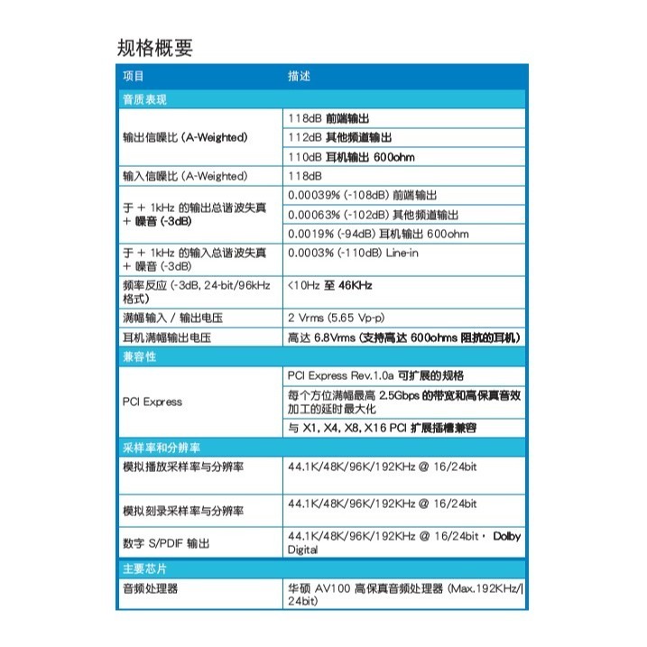 ⋐HJ㍿⋑ 華碩 ASUS Xonar Xense 森海塞爾 Sennheiser PC350 音效卡耳麥組(二手良品)-細節圖7