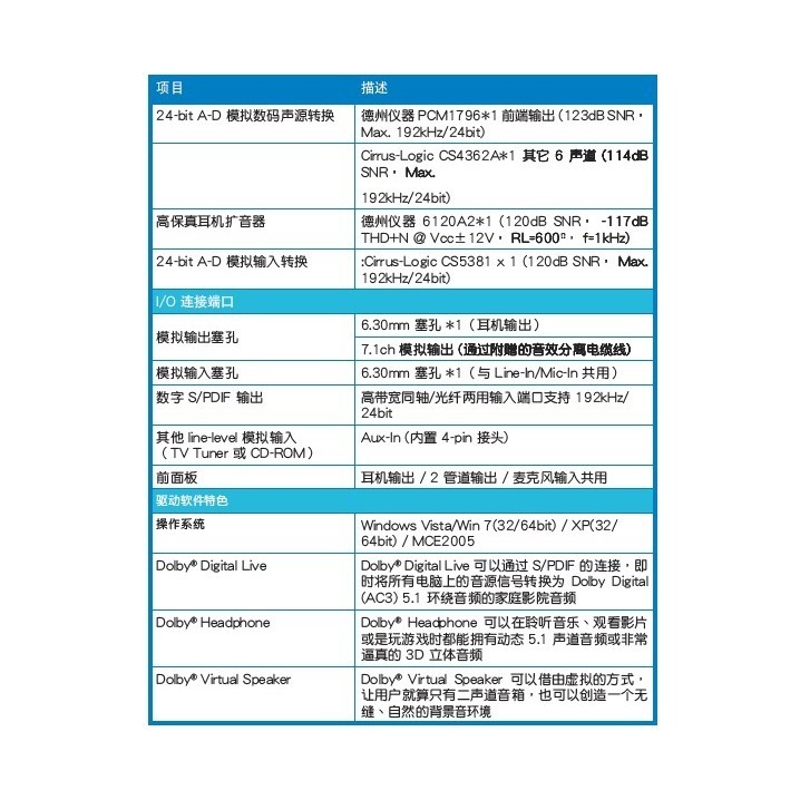 ⋐HJ㍿⋑ 華碩 ASUS Xonar Xense 森海塞爾 Sennheiser PC350 音效卡耳麥組(二手良品)-細節圖8