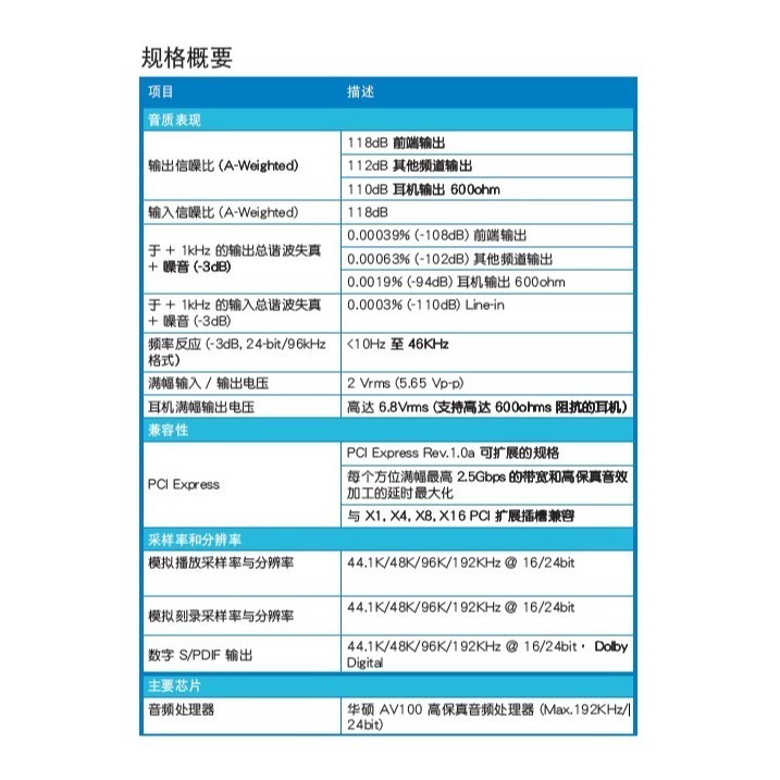 ⋐HJ㍿⋑ 華碩 ASUS Xonar Xense 森海塞爾 Sennheiser PC350 音效卡耳麥組(二手良品)-細節圖7