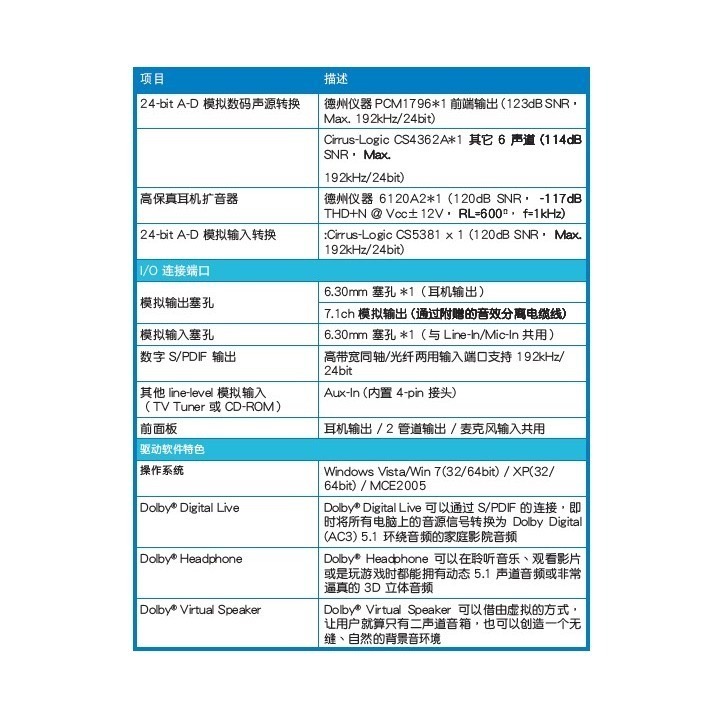 ⋐HJ㍿⋑ 華碩 ASUS Xonar Xense 森海塞爾 Sennheiser PC350 音效卡耳麥組(二手良品)-細節圖8