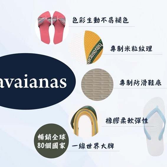 havaianas 哈瓦士 巴西人字拖 男款 Slide brasil 藍拖鞋 涼鞋 拖鞋 海灘鞋＊db小舖＊-細節圖7