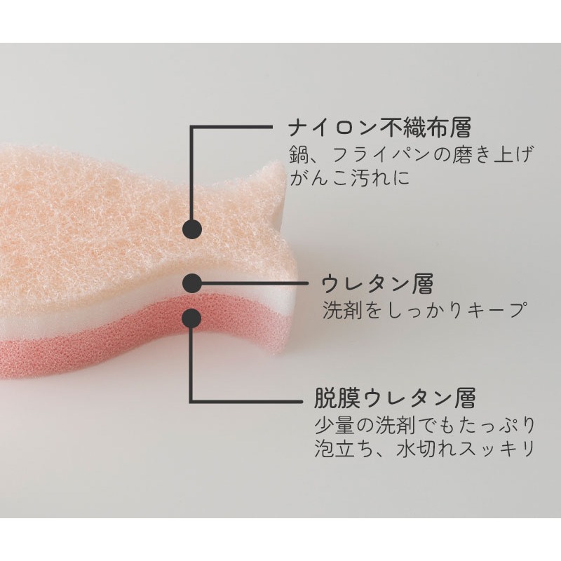 日本製 MARNA 期間限定 櫻花三層小魚造型海棉 菜瓜布 海棉刷＊db小舖＊-細節圖7