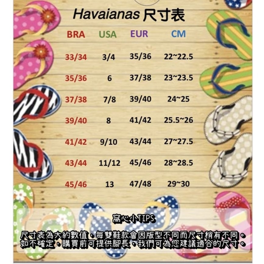 havaianas 哈瓦士 巴西人字拖 男款 Aloha 灰 涼鞋 拖鞋 夾腳拖 海灘鞋＊db小舖＊-細節圖5