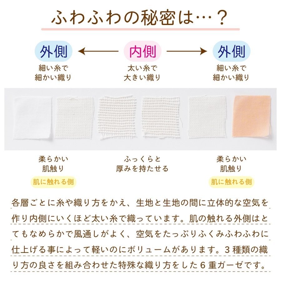 日本製 Think-B 小熊 六層紗防踢背心 0-3歲 睡衣 防踢被 四季可穿＊db小舖＊-細節圖7