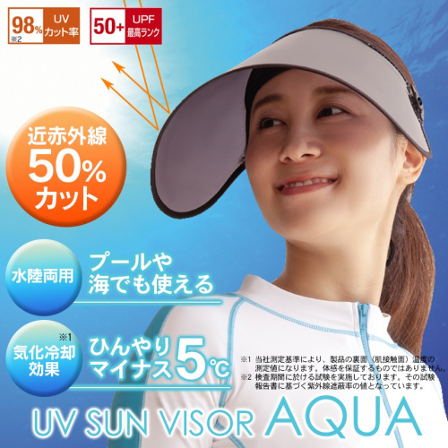 日本 AQUA 水陸兩用抗UV防曬遮陽帽 -5度涼感＊db小舖＊