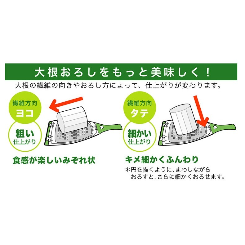 日本 NONOJI LEBEN 不鏽鋼磨泥器 蘿蔔泥 薑泥 蒜泥 水果泥 兩面使用 副食品 果泥＊db小舖＊-細節圖6