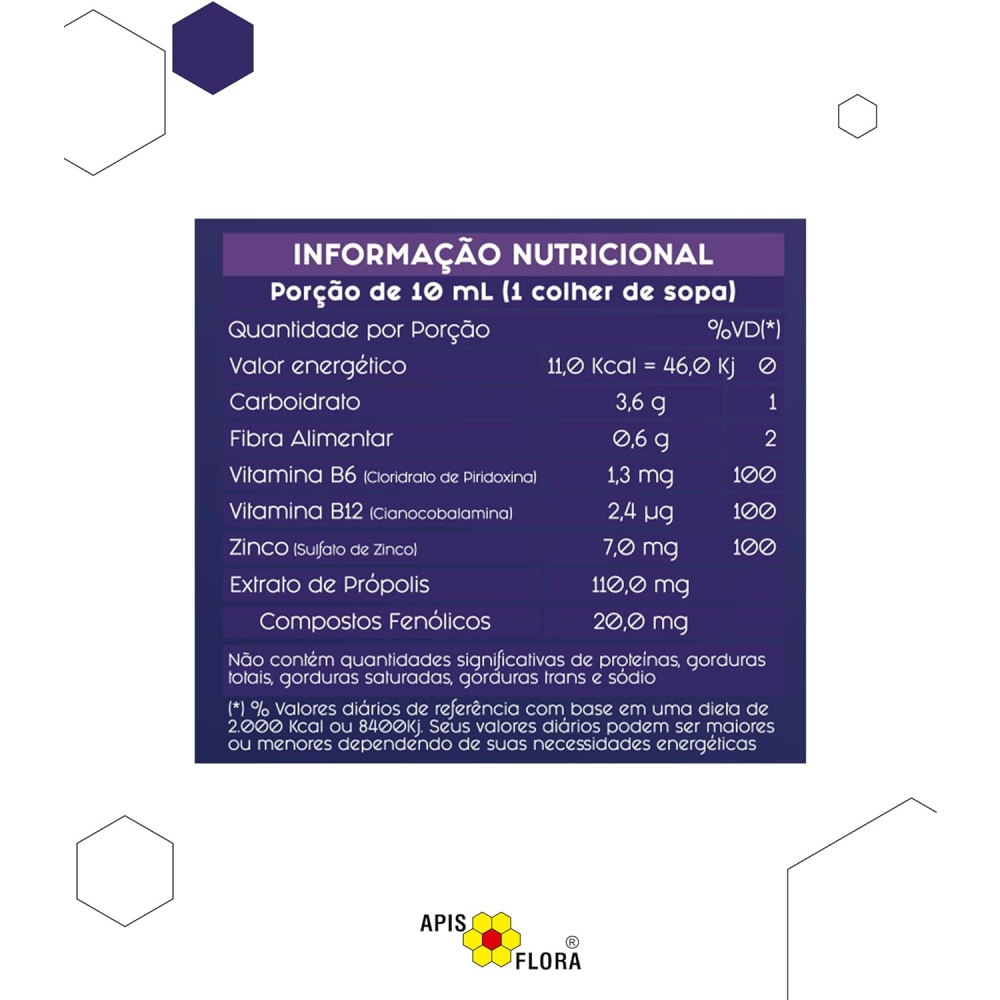 Apis Flora Propomax 巴西蜂膠 夜間蜂膠 140ml＊db小舖＊-細節圖6