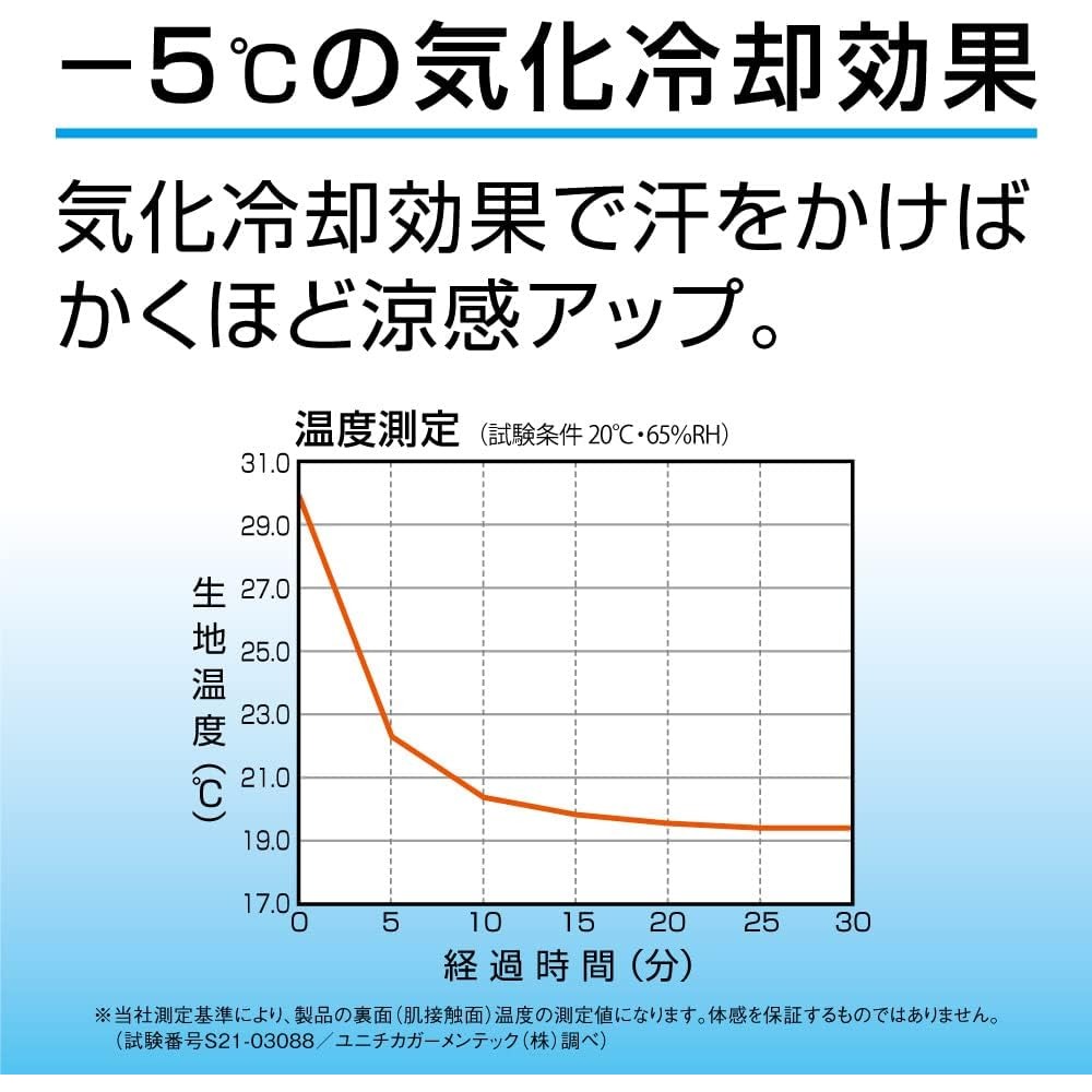 日本 AQUA PLUS+ 防曬口罩 抗菌除臭 脖圍 水陸2用 降溫5度 遮陽＊db小舖＊-細節圖8