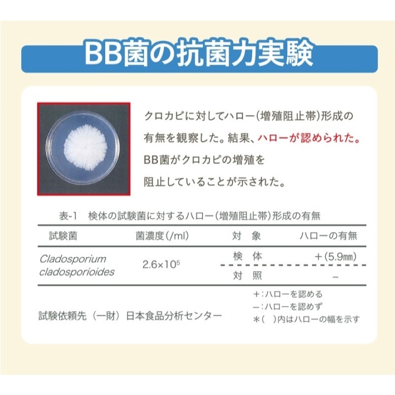 日本製 with BIO 冷氣除臭防霉盒 可使用6個月 空調 消臭 掛片＊db小舖＊-細節圖5
