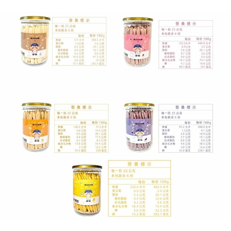 Hibebe 魔法啵啵棒 150g/罐 牛奶 起司 草莓 藍莓葡萄 1Y+ 副食品 全家共享＊恩恩選物＊-細節圖11