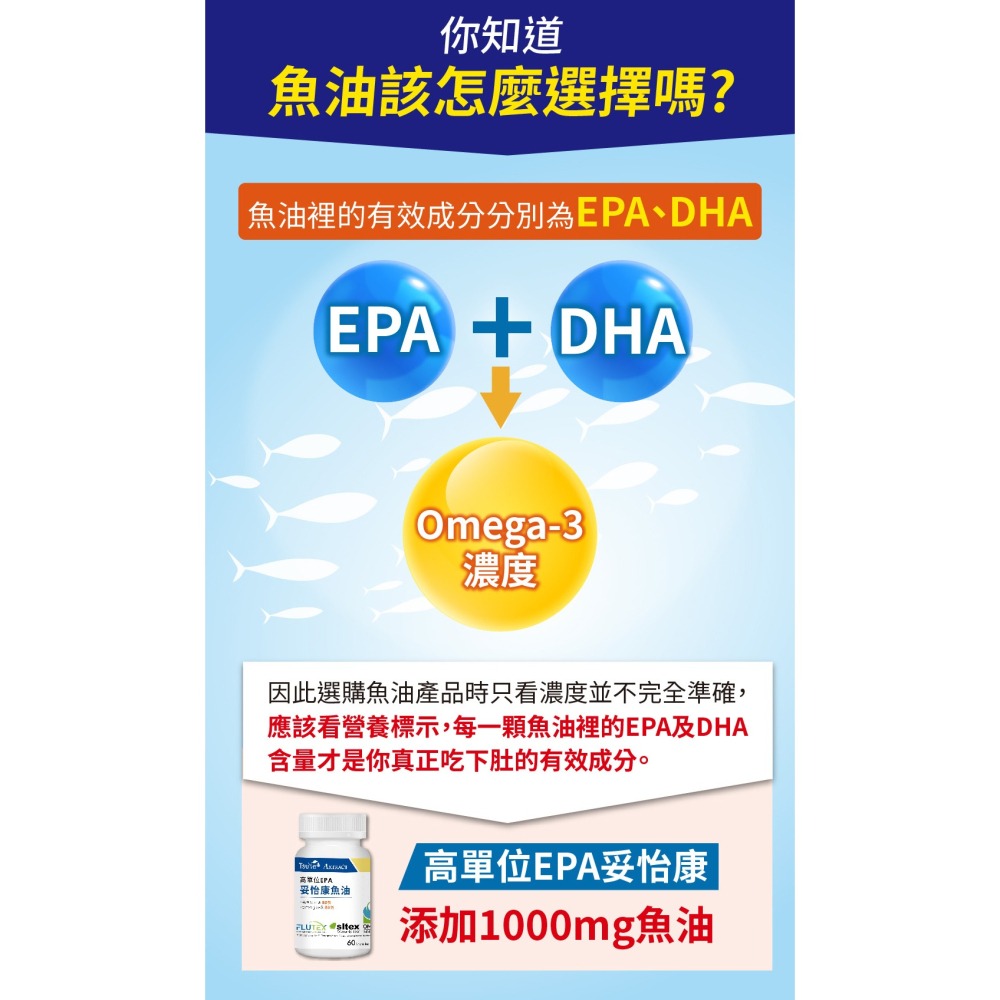 【日濢Tsuie】高單位EPA妥怡康魚油(60顆/瓶)-細節圖5