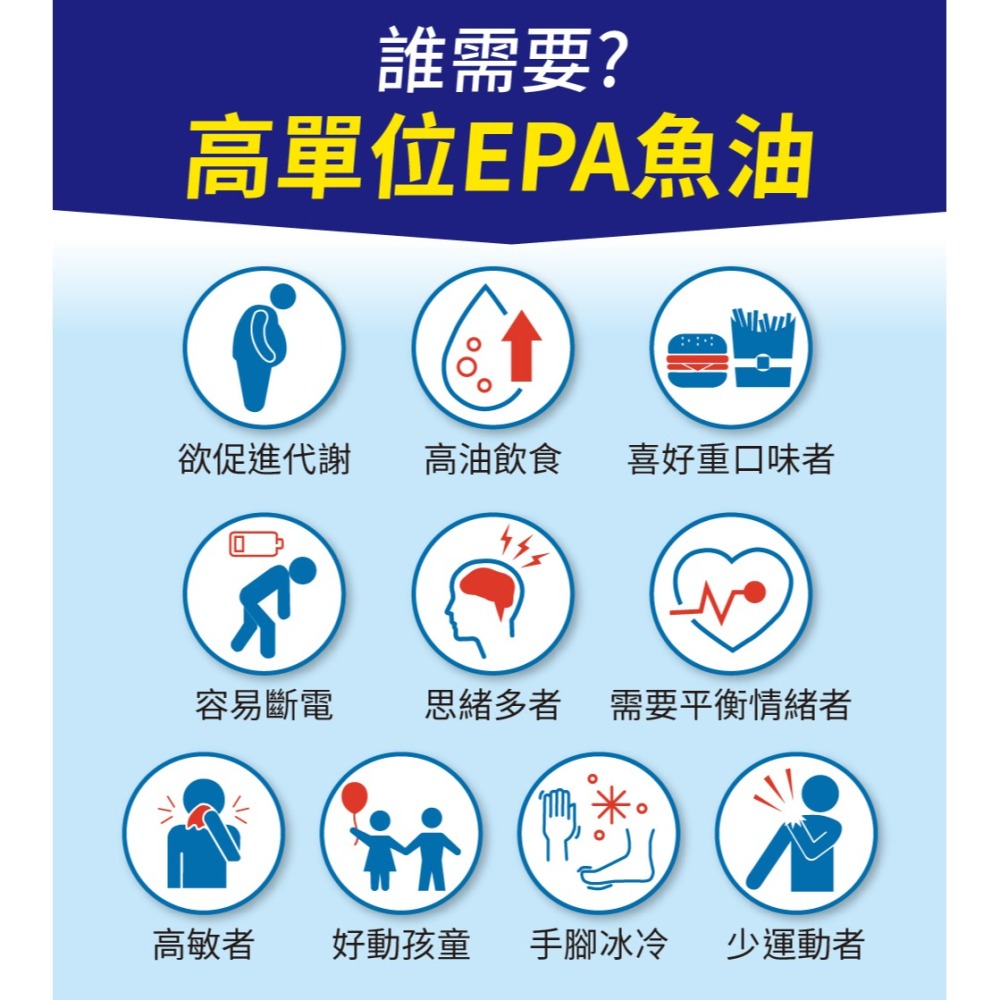 【日濢Tsuie】高單位EPA妥怡康魚油(60顆/瓶)-細節圖10