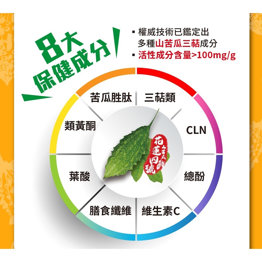 【日濢Tsuie】綜合維生素B群+鋅+鐵+D3+C(30錠/盒)-細節圖7