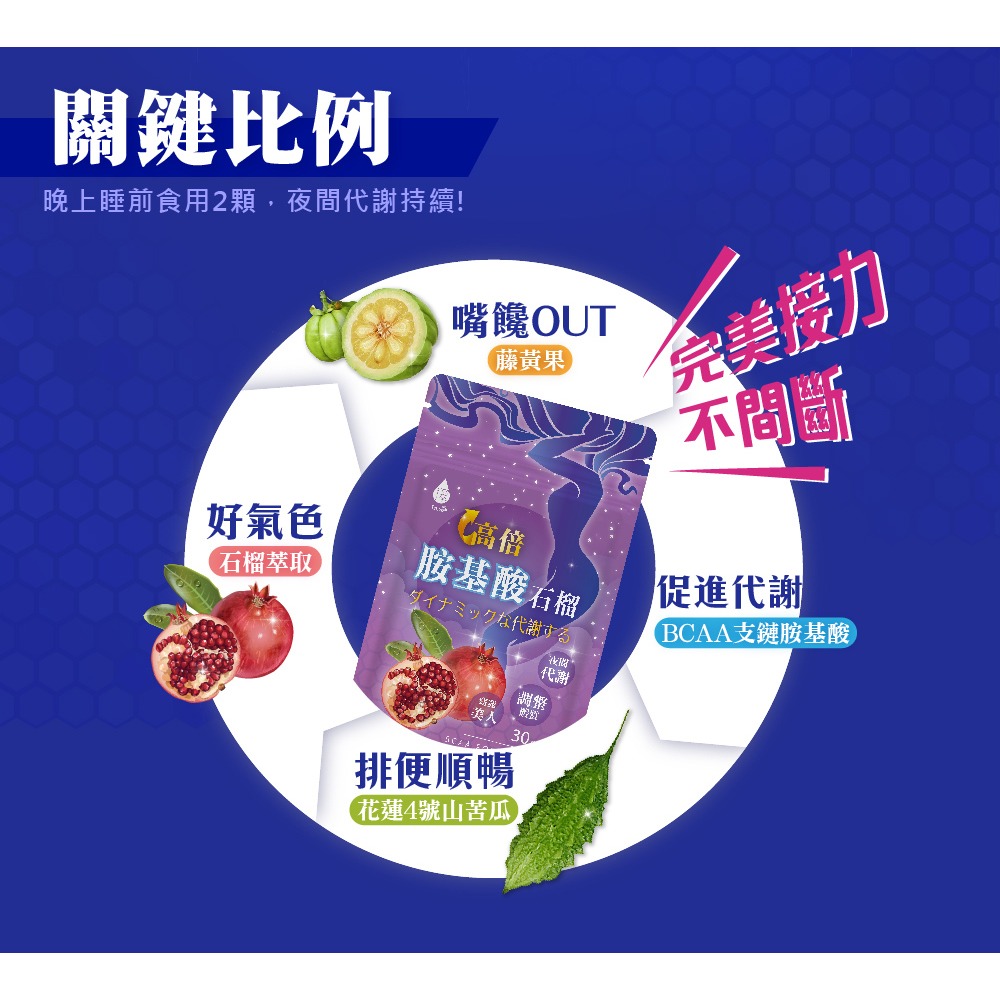 【日濢Tsuie】高倍胺基酸紅石榴(30顆/包)-細節圖4