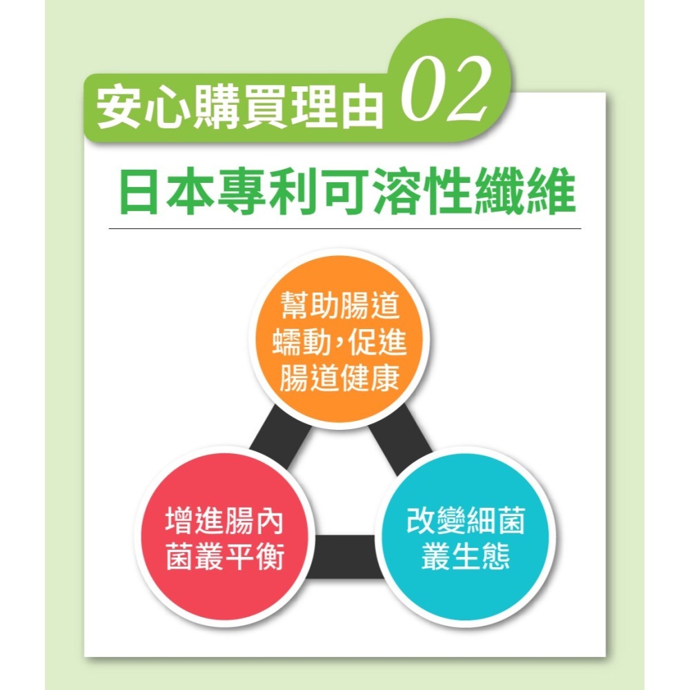 【HAPPY MAO】腸胃益生菌(30顆/罐)-細節圖7