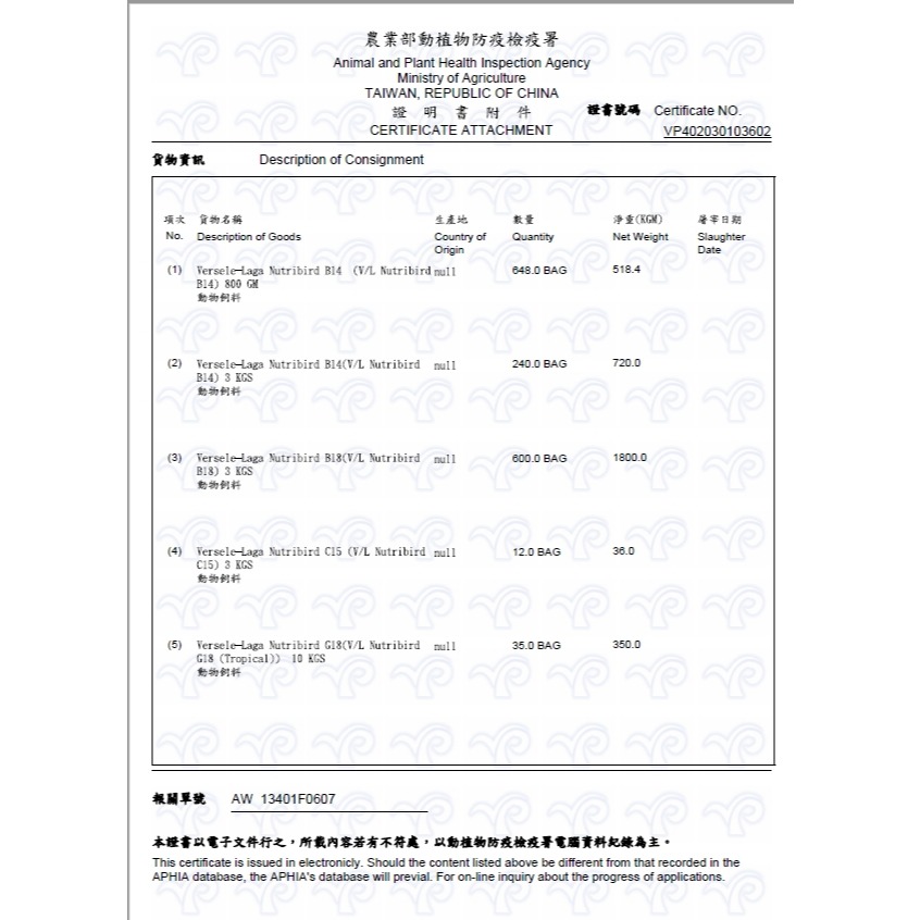 【凡賽爾】蛋黃綜合水果型飼料 250g/包  鳥飼料-細節圖3