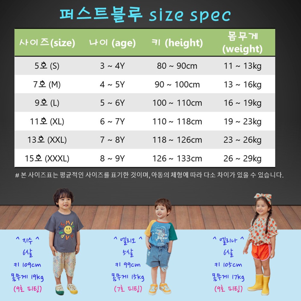 韓國童裝 1st blue 拼接花布可愛口袋短褲裙-細節圖9