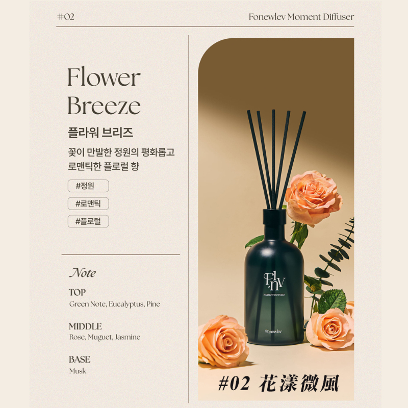 韓國 FLNV 瞬間香氛擴香瓶 500ml*2入/組-細節圖7