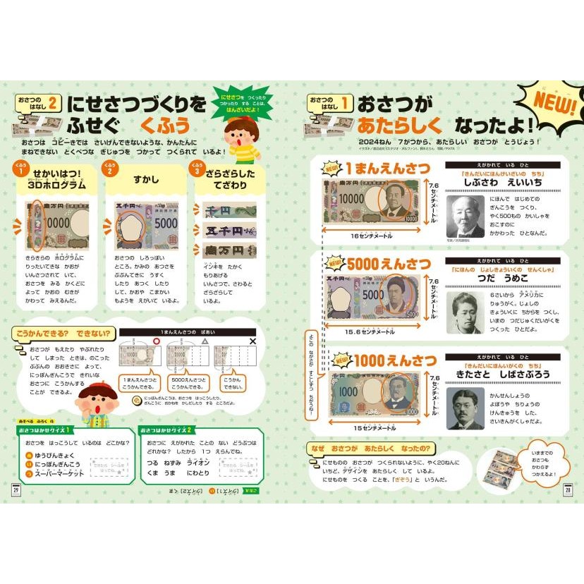 實物圖鑑：外觀酷似實物！燈光閃耀！收銀機附錄組-細節圖8