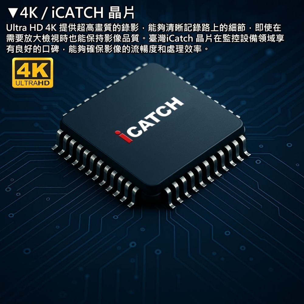 【商城已停用】 GL-H13 UHD4K軍警用執法記錄器  WiFi/P2P密錄器 拍拍啟動錄影 紅藍爆閃燈-細節圖3