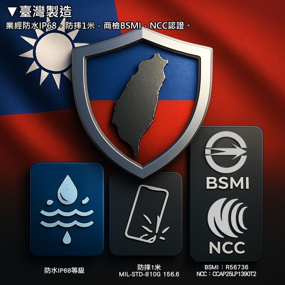 【商城已停用】 GL-H13 UHD4K軍警用執法記錄器  WiFi/P2P密錄器 拍拍啟動錄影 紅藍爆閃燈-細節圖10