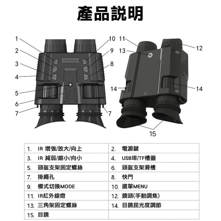 雙屏雙目鏡裸眼3D顯示夜視儀 軍警調查偵蒐器材 生態教學 探索洞穴 野生動物觀察 偵察監視 GL-H15-細節圖3