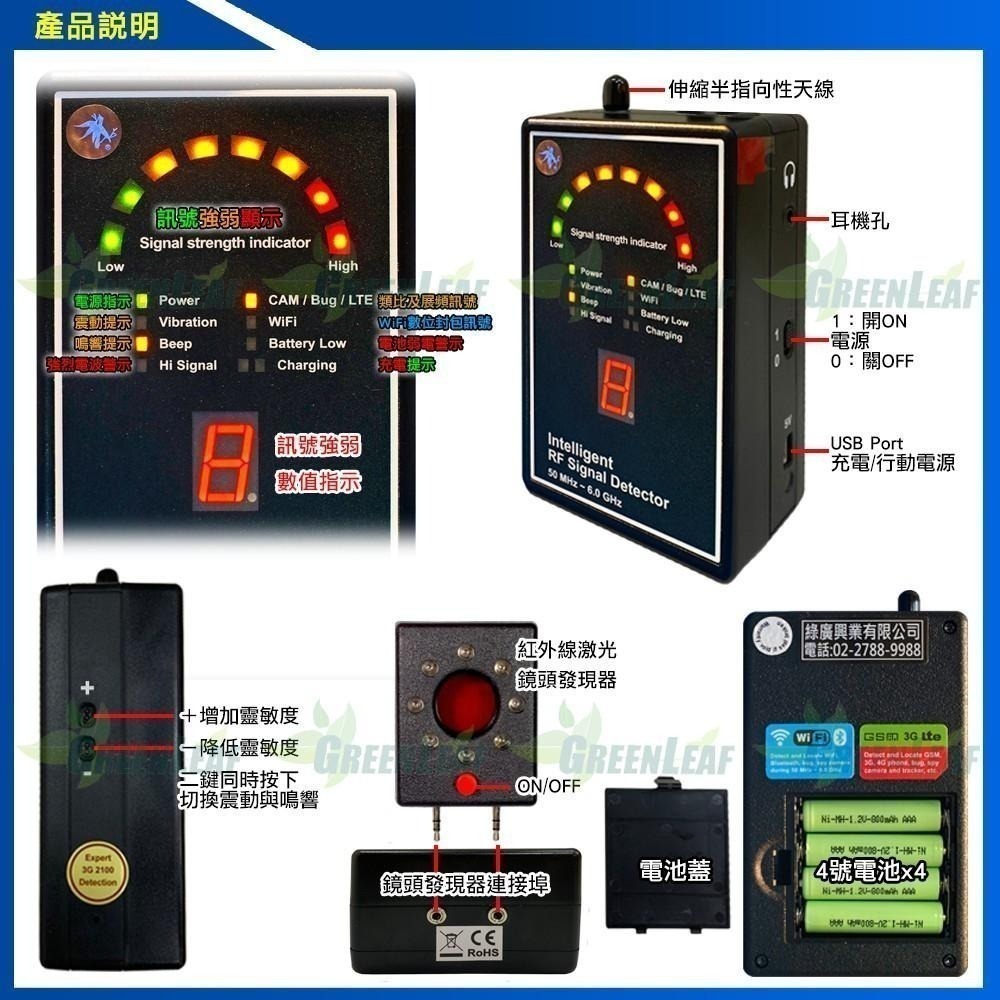 專業級數位/類比無線訊號掃描器 獨創二階段靈敏度掃描 台灣製 反偷拍反監聽反針孔 反竊聽 GL-i27-細節圖4