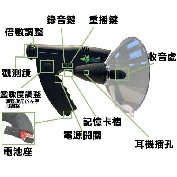 科技順風耳 野外賞鳥集音器 戶外教學 野外探索觀察 望遠鏡收音功能 GL-N41【綠廣】-細節圖2