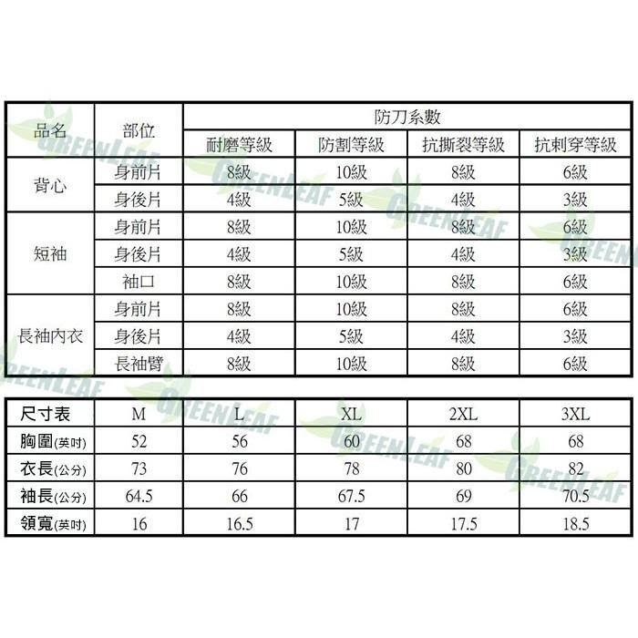 夜跑護身防砍外套 騎士安全防割外套 防割 防砍 防剌 夾克外套 金鋼王GL-L44-細節圖2