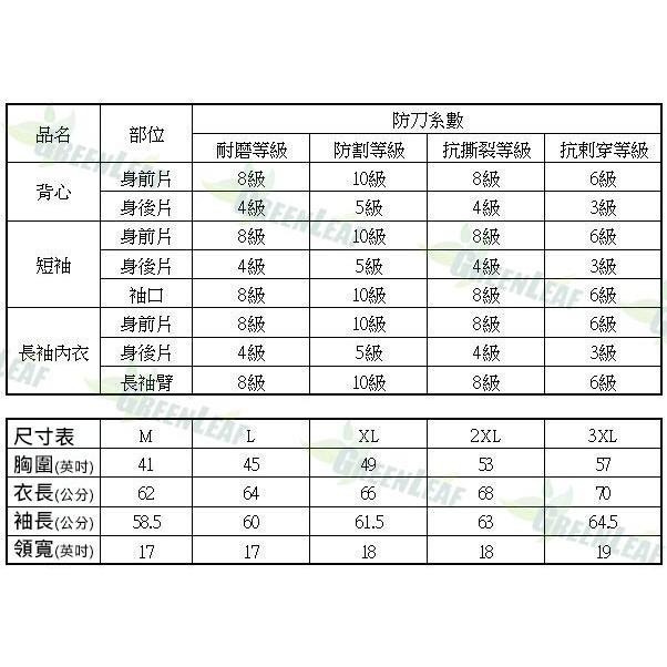 刑警攻堅防割背心 台灣製 防剌背心 騎士安全防砍背心 防彈衣不防刀械 防砍 防刺 防割 GL-L42 金鋼王-細節圖3