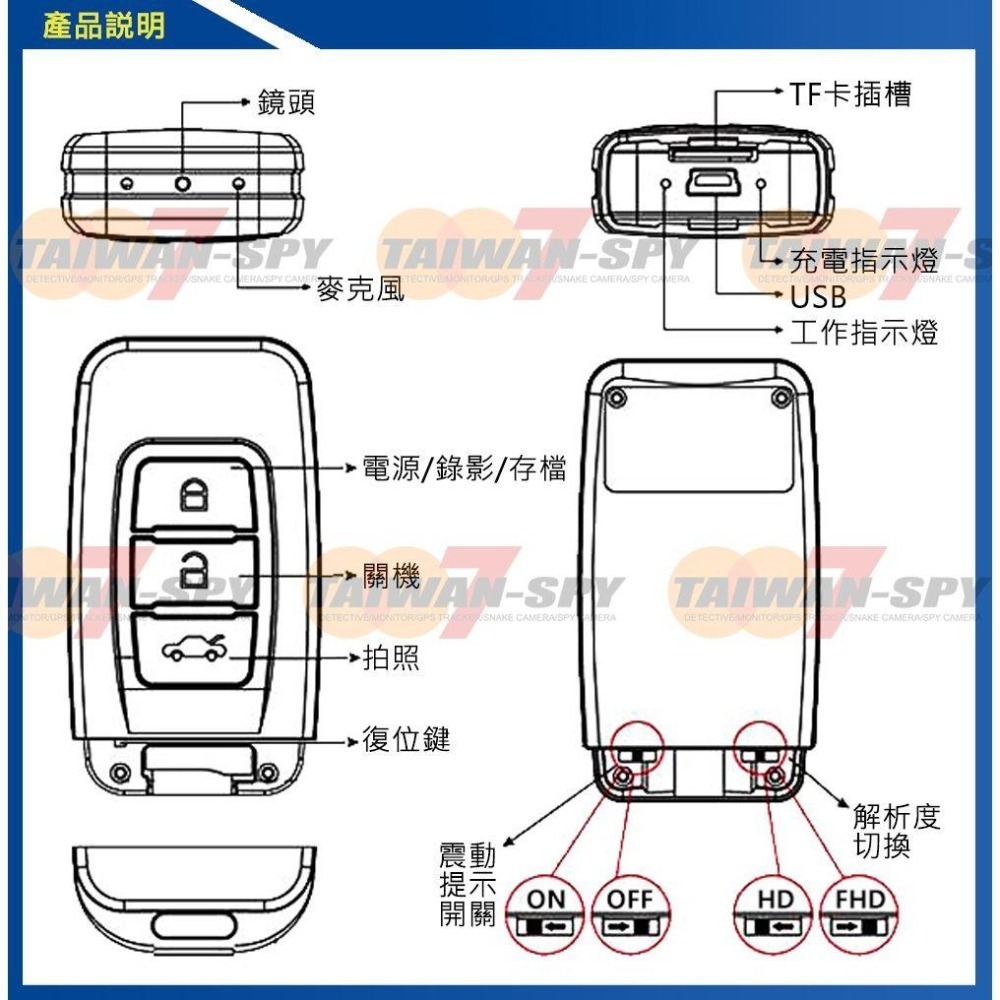 汽車遙控器型針孔攝影機 FHD1080P 台灣製 秘錄 密錄 看護監視 霸淩蒐證 會議記錄 GL-E33-細節圖2