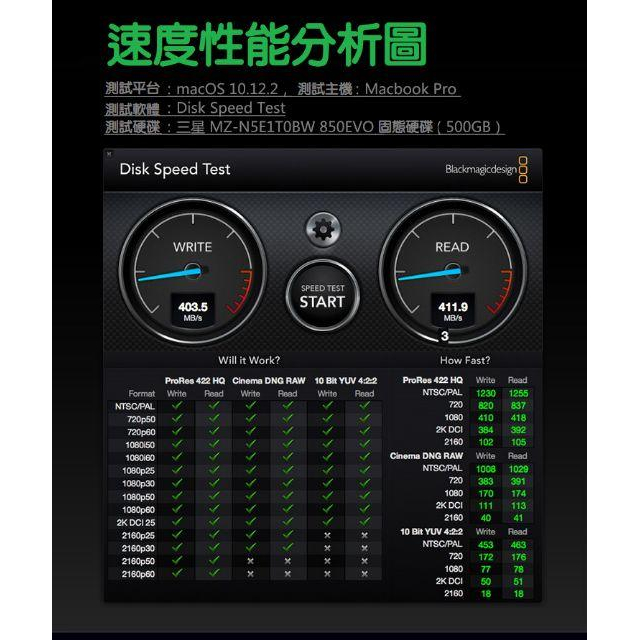 MAIWO K105 2.5吋外接盒 易驅線 USAP windows to go 硬碟外接盒-細節圖7