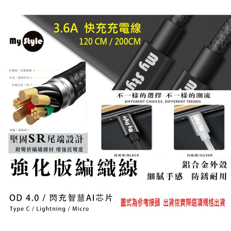 iPhone12 iPhone 12 13 14 Mini PRO MAX Plus【3.6A】SR耐彎折 快充充電線-細節圖3