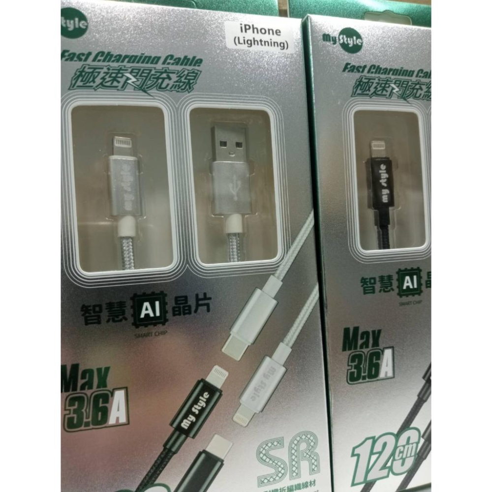 iPhone12 iPhone 12 13 14 Mini PRO MAX Plus【3.6A】SR耐彎折 快充充電線-細節圖8