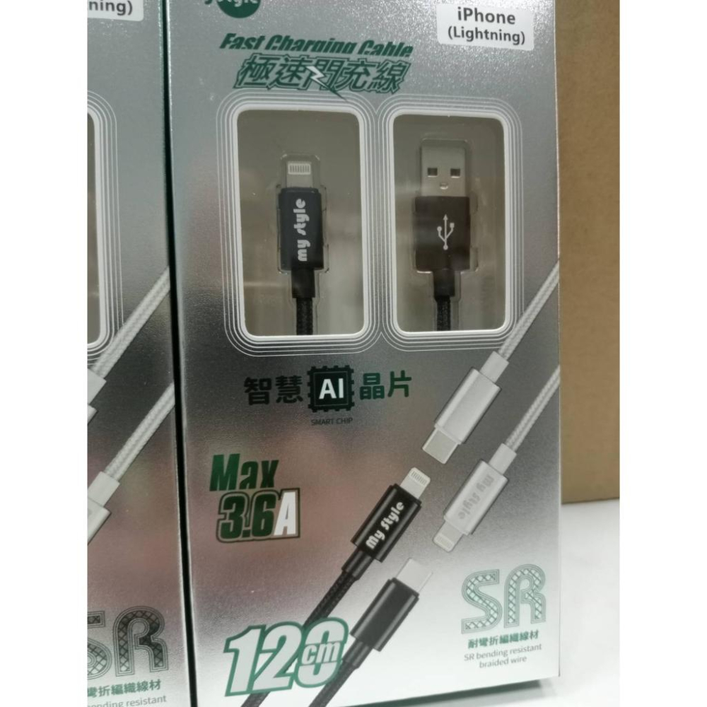 iPhone12 iPhone 12 13 14 Mini PRO MAX Plus【3.6A】SR耐彎折 快充充電線-細節圖9