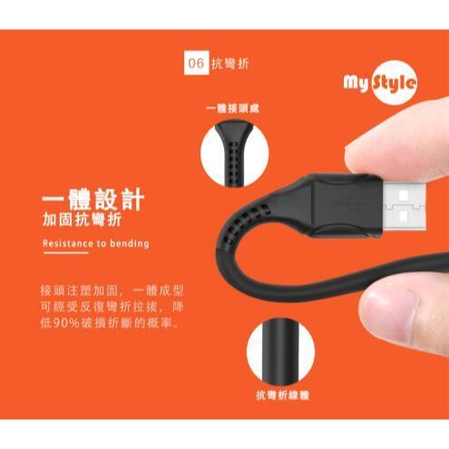 iPhone15 iPhone 15 PRO MAX Plus UL認證線 雙頭 TYPE C C-C 6A 快充充電線-細節圖6