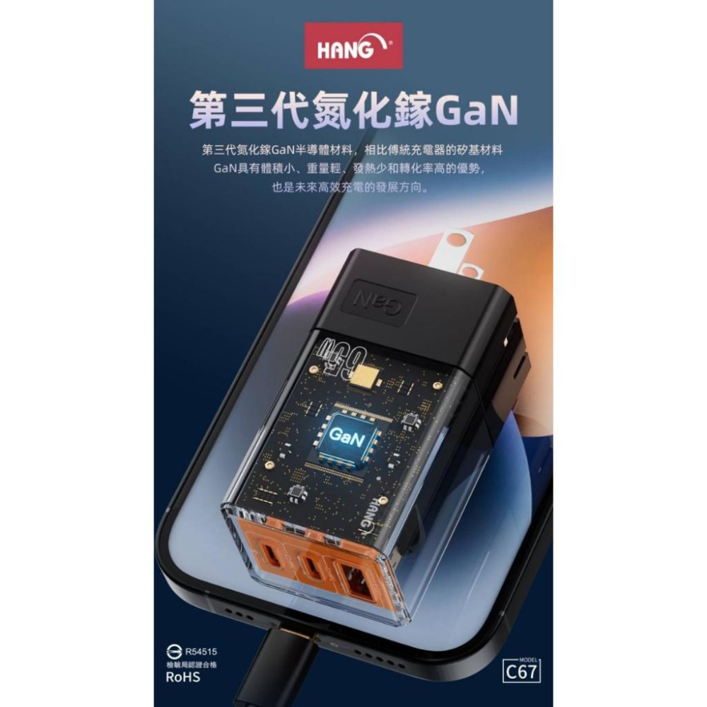 iPhone 12 13 14 15 Pro MAX 氮化鎵 65W 迷你 GaN充電器 快充充電頭 旅充頭 收納式插腳-細節圖2