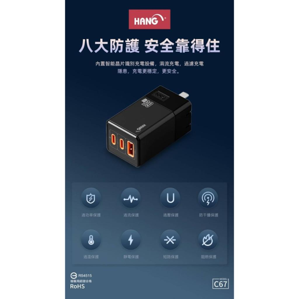 iPhone 12 13 14 15 Pro MAX 氮化鎵 65W 迷你 GaN充電器 快充充電頭 旅充頭 收納式插腳-細節圖4