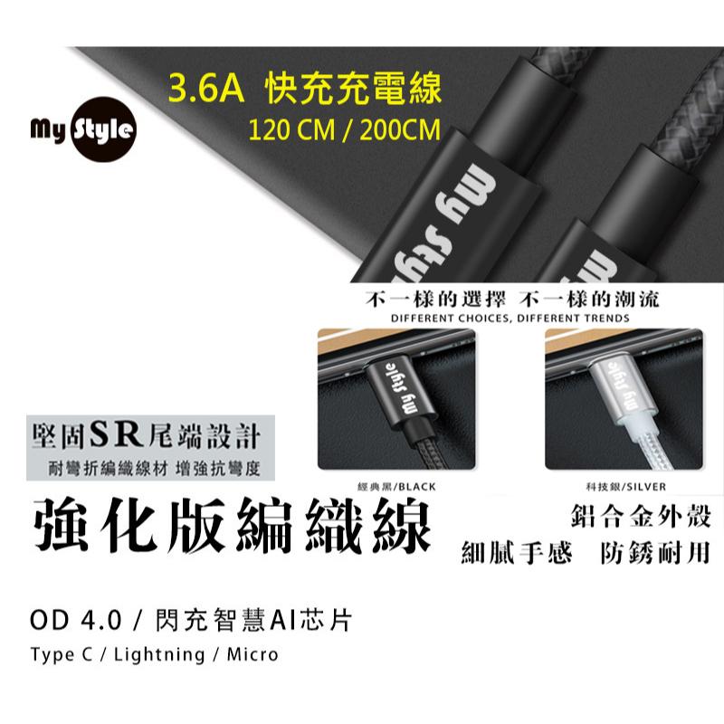 Samsung A13 A14 A33 A34 A52S A53 A54 GaN氮化鎵 PD+QC快充充電器 快充線-細節圖7