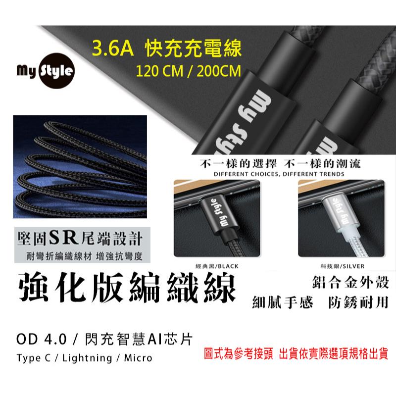 iPhone15 iPhone 15 Plus Pro MAX 【3.6A】SR抗彎折 閃充 快充充電線 1.2-2米-細節圖3