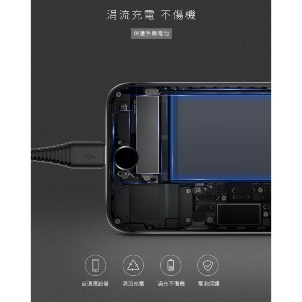 Vivo Y21s Y21 Y76 Y16 Y02S Y52 Y55 Y55S【Type C 3.4A】快充線 充電線-細節圖5